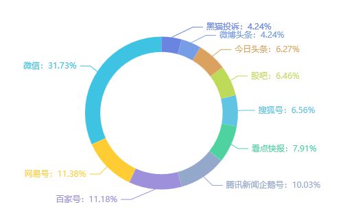 本周輿情焦點 中醫(yī)藥國際化加速，安利攜手范丞丞引領(lǐng)健康新風(fēng)尚